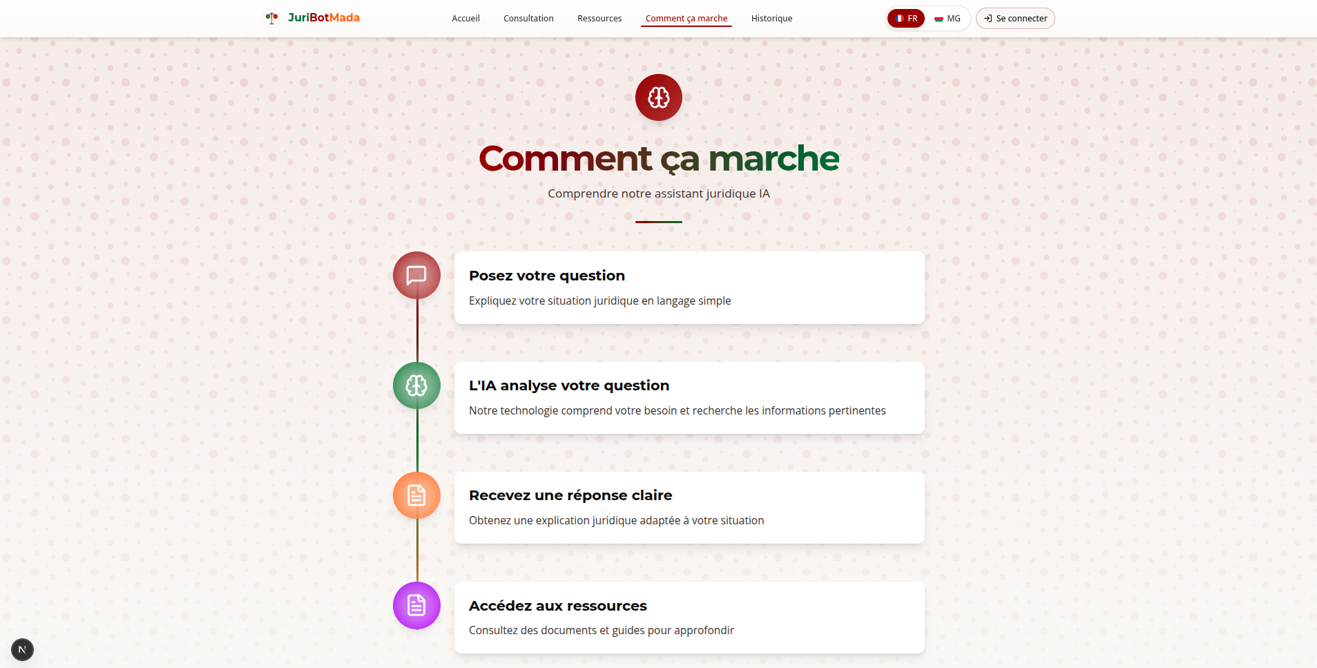 JuriBot Mada Intelligent — screenshot 4